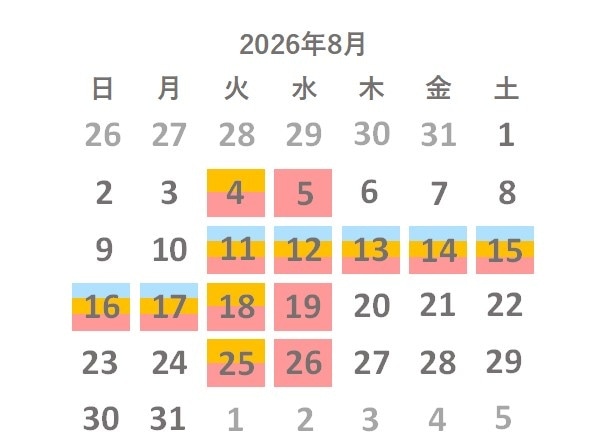 当月