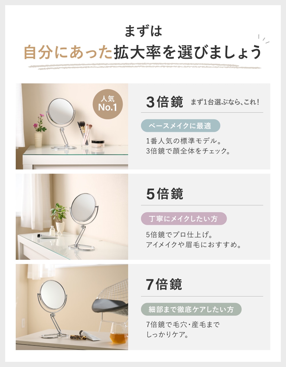 卓上ミラー 拡大鏡 3倍 5倍 7倍 選べる 高さ調整 20-32cm 角度調整