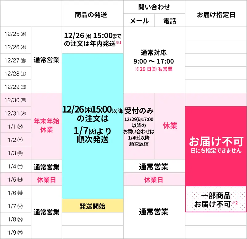 2024-2025年末年始休業スケジュール