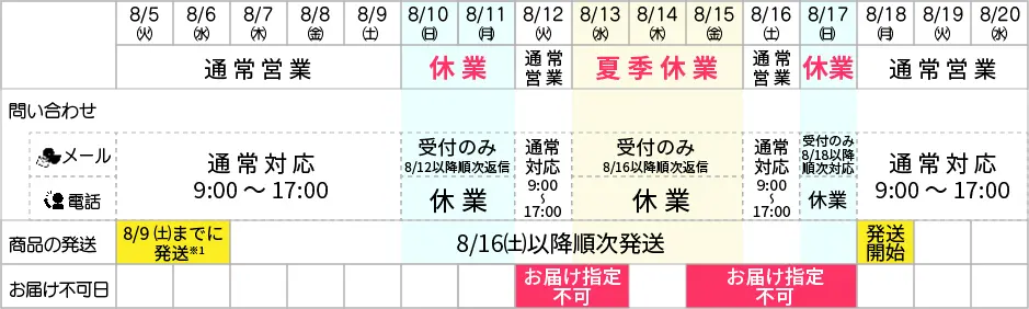 専用 次回発送予定4日様 2025-japan-no-1-commemorative-