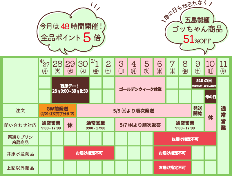 西原オンラインストア 2026ゴールデンウィーク休業および配送スケジュール