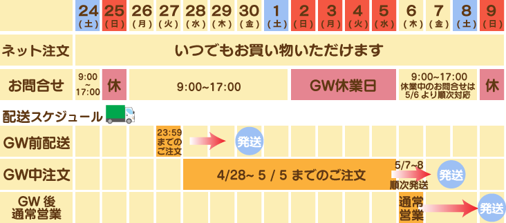 2021年ゴールデンウィーク中の業務スケジュール