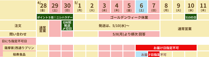 ゴールデンウィーク休業スケジュール