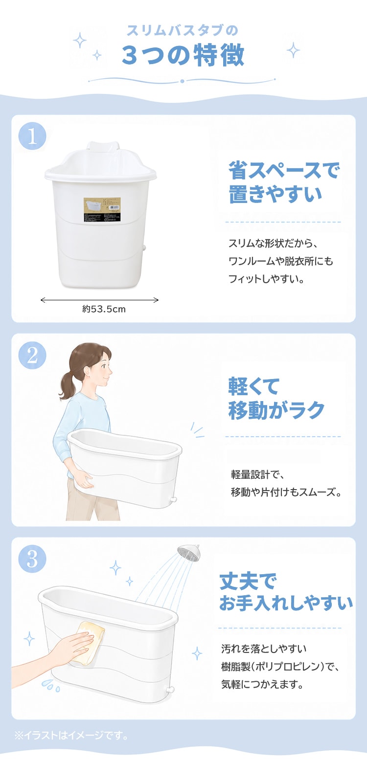 スリムバスタブの特徴