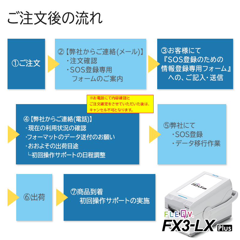 �������ή��