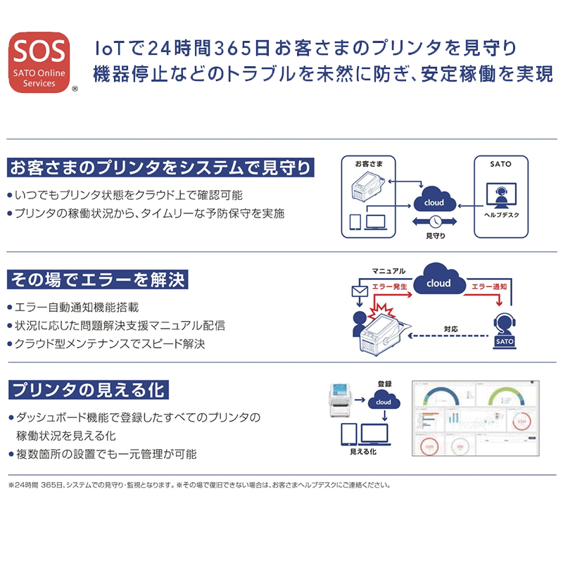 FLEQV ���ȡ� �ե쥭�塼�֥ץ饹����������