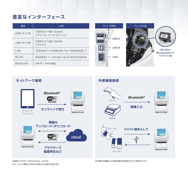 FLEQV ���ȡ� �ե쥭�塼�֥ץ饹����������