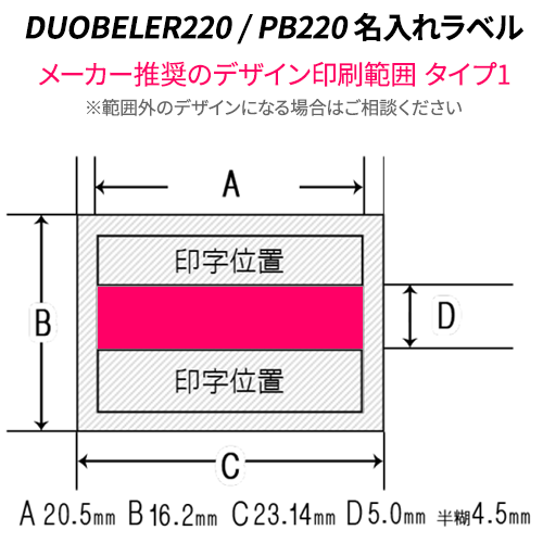 DUO220 ̾�����٥�