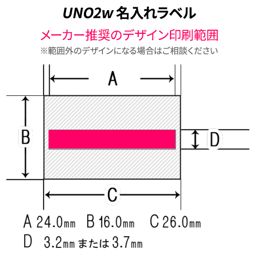 UNO2w ̾�����٥�