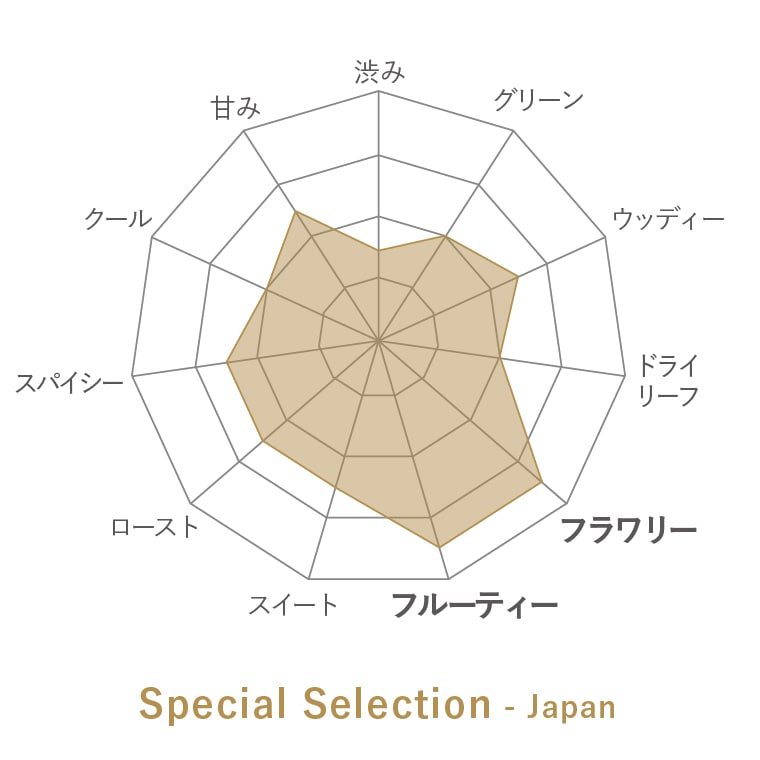 special selection Japan¹ˤι̣㡼