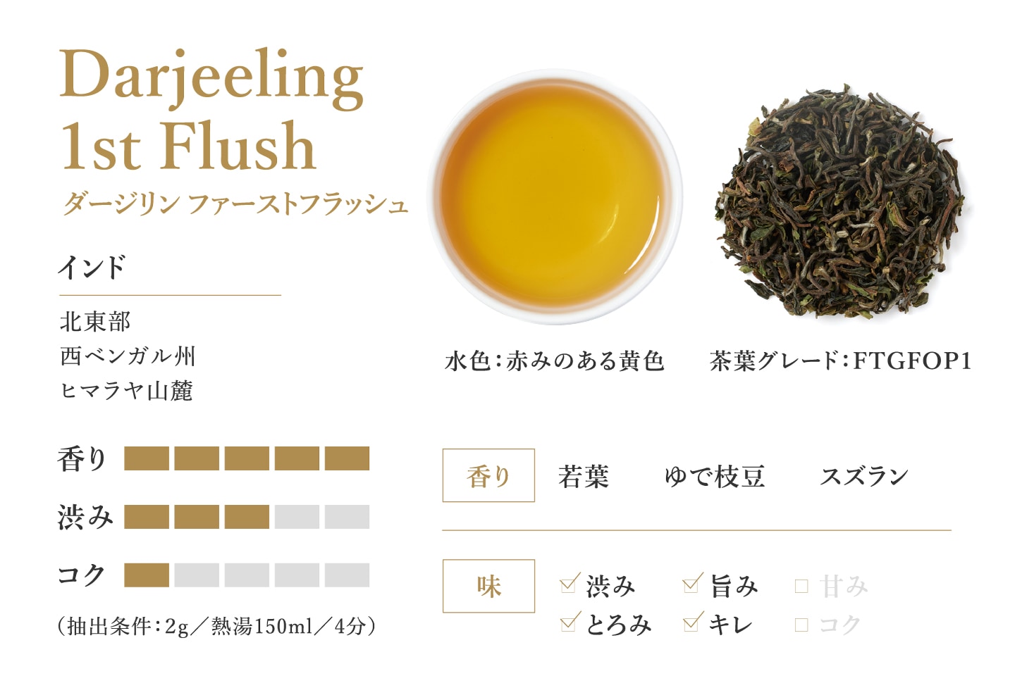 ���������1st�����̣��������ħ