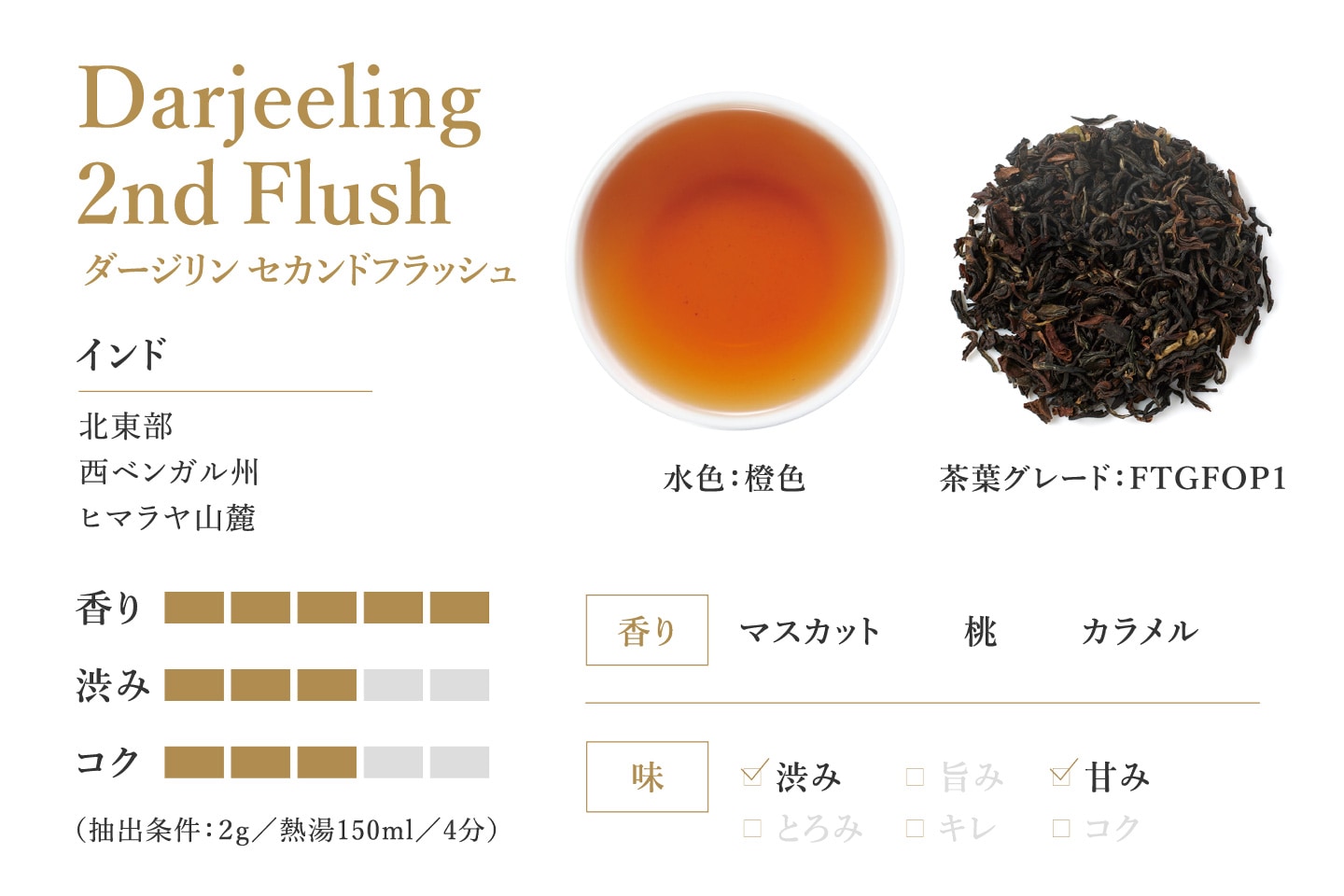 ���������2nd�����̣��������ħ