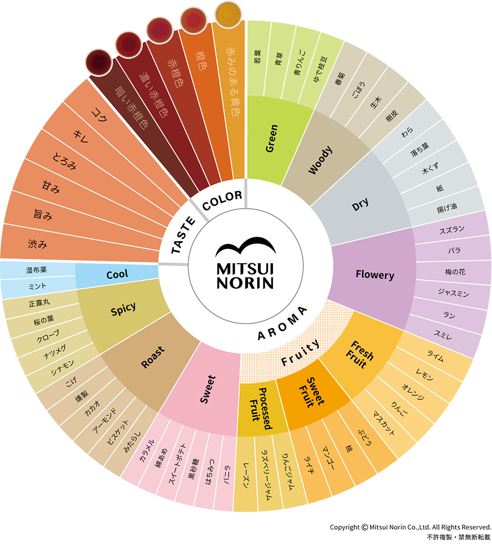 ���㥭��饯�����ۥ�����