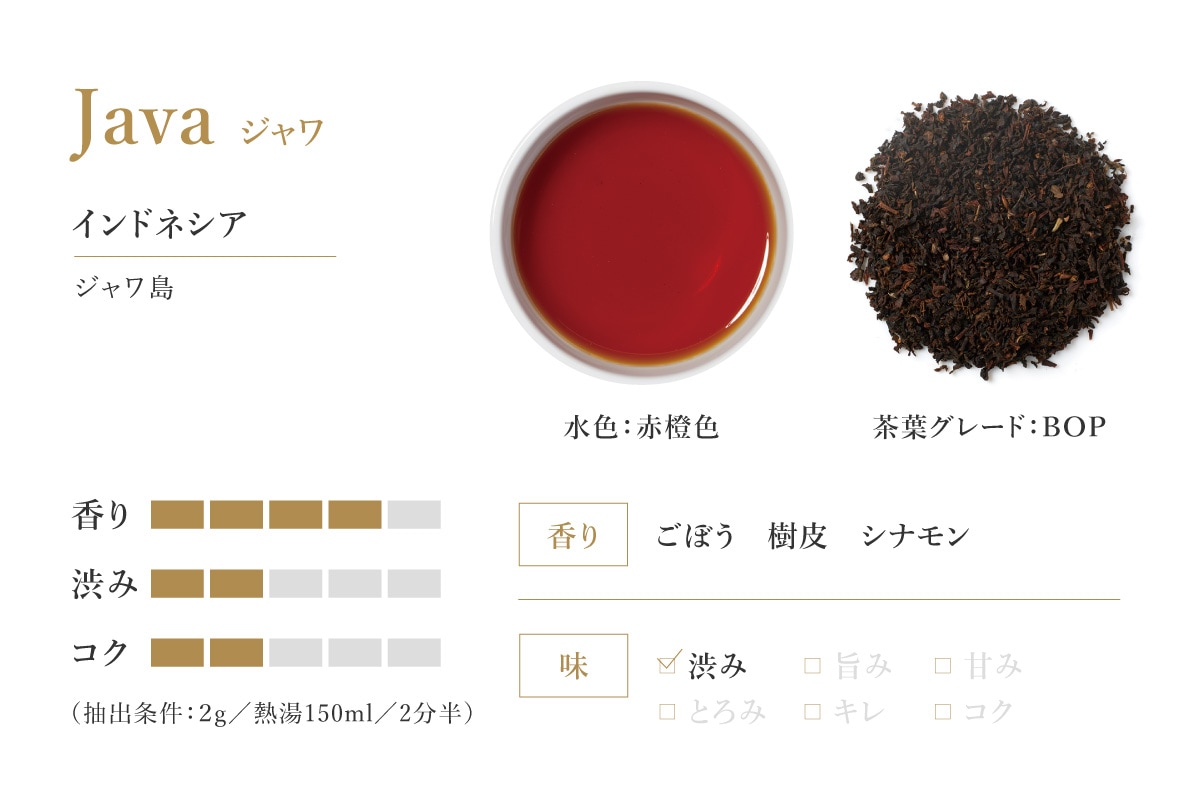 ジャワティーの味・香りの特徴