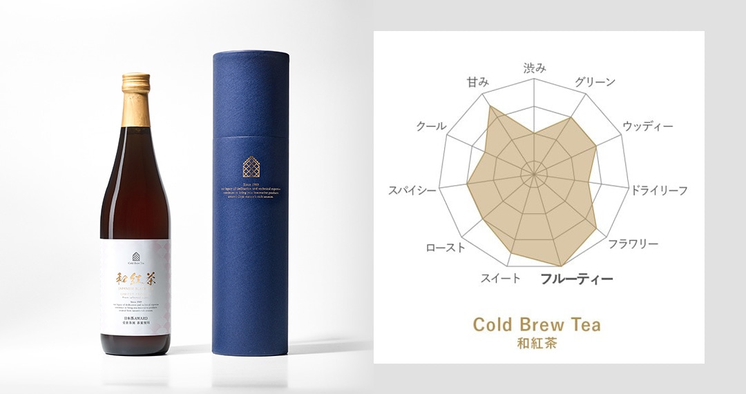 WN Cold Brew Tea �¹��㡡JAPANESE BLACK TEA�ȹ�̣���㡼��