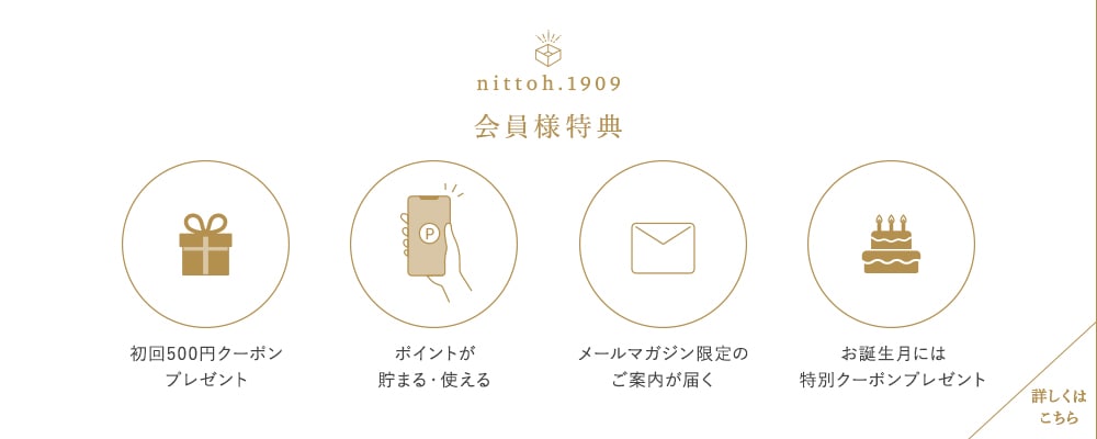 �������ŵ