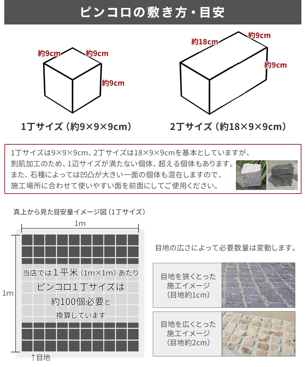 ピンコロ目安量