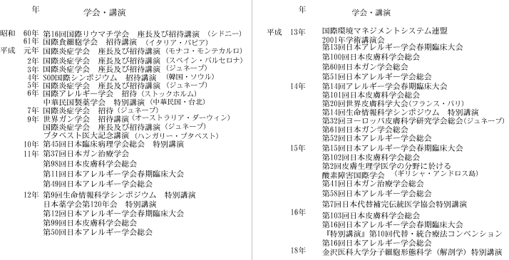 土佐丹羽クリニック院長 丹羽耕三博士プロフィール