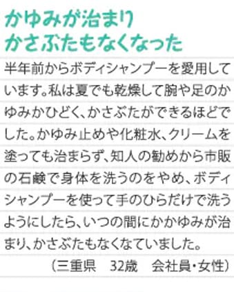 ご愛用者様の声