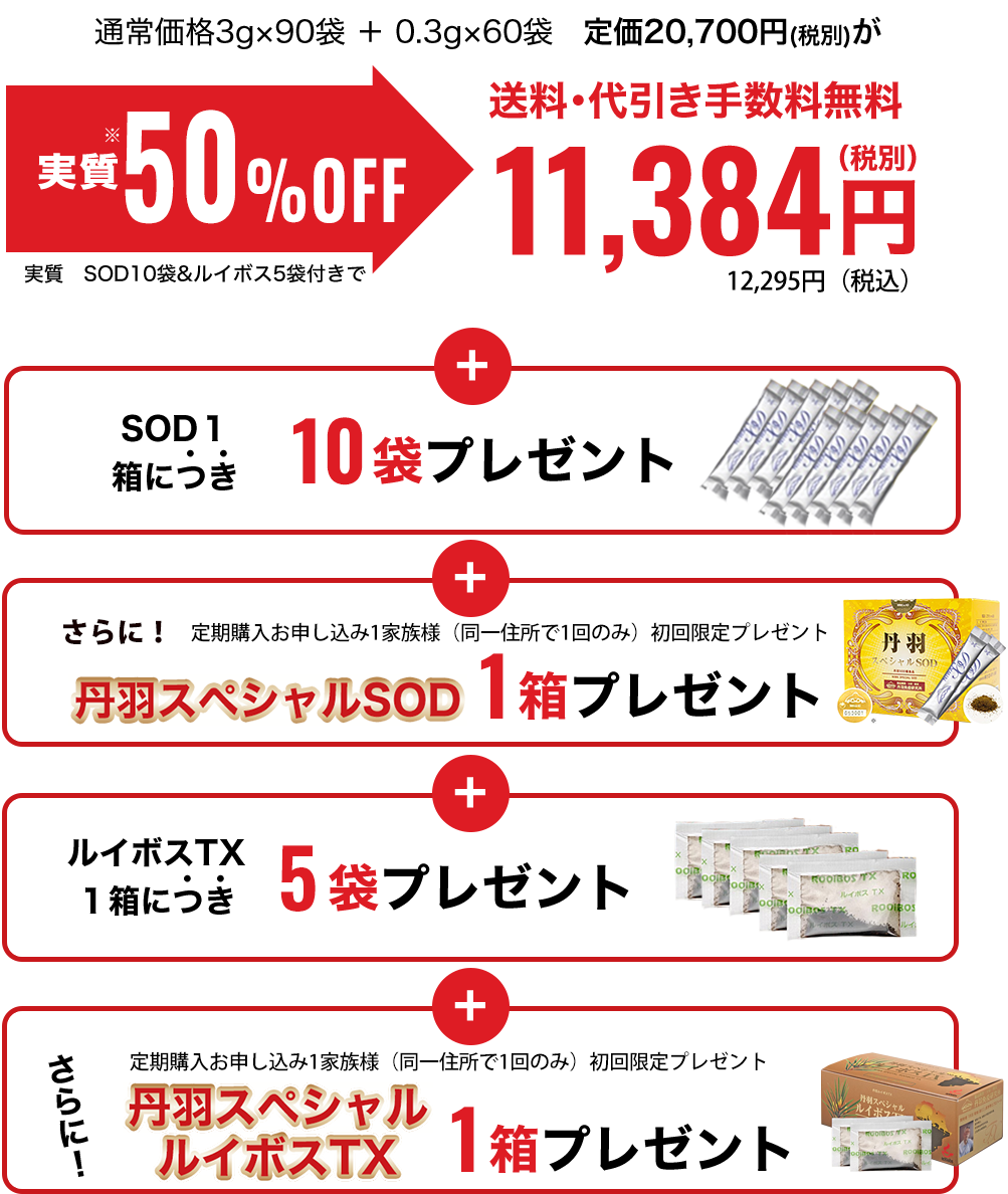通常価格3g×90袋 ＋ 0.3g×60袋　定価20,700円(税別)が50％OFF　11,384円　＋１箱につき10袋プレゼント＋さらに丹羽スペシャルSOD1箱プレゼント＋１箱につき5袋プレゼント＋さらに丹羽スペシャルルイボスTX1箱プレゼント