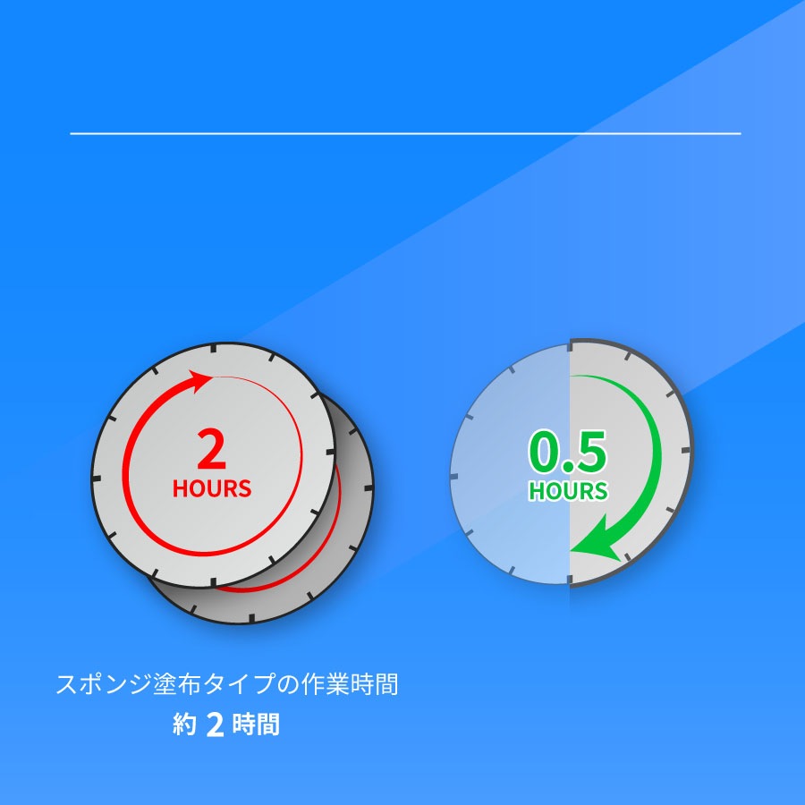 スプレー式ガラスコーティング】ゼウスクリア シラザン50 ボディ