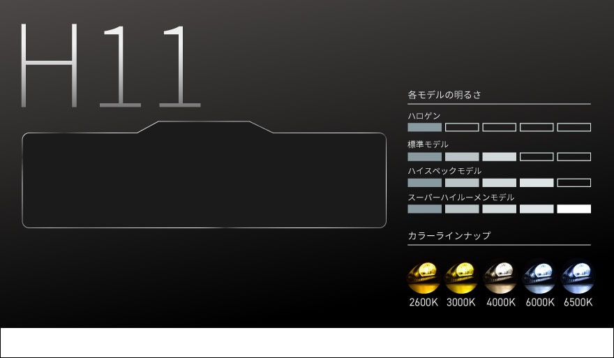 国産LEDフォグランプ H11｜LEDヘッドライト・フォグランプは日本製の日本ライティング