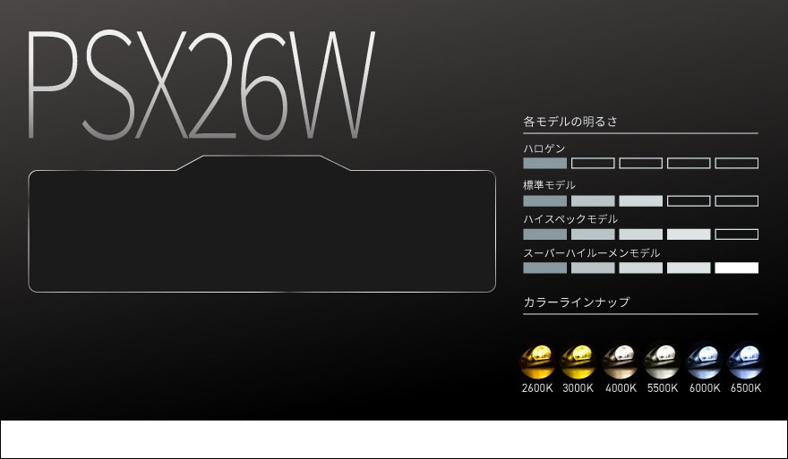 国産LEDフォグランプ PSX26W｜LEDヘッドライト・フォグランプは日本製