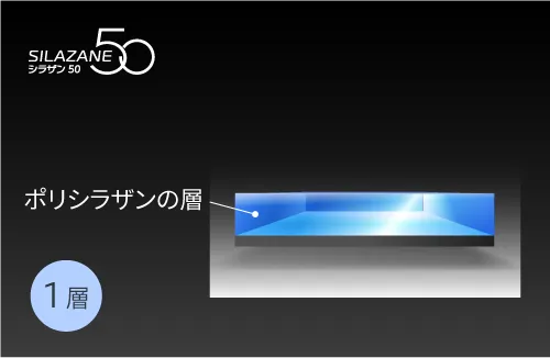 ガラスコーティング（シラザン50） ｜ 日本ライティング