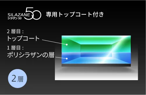 ガラスコーティング（シラザン50） ｜ 日本ライティング