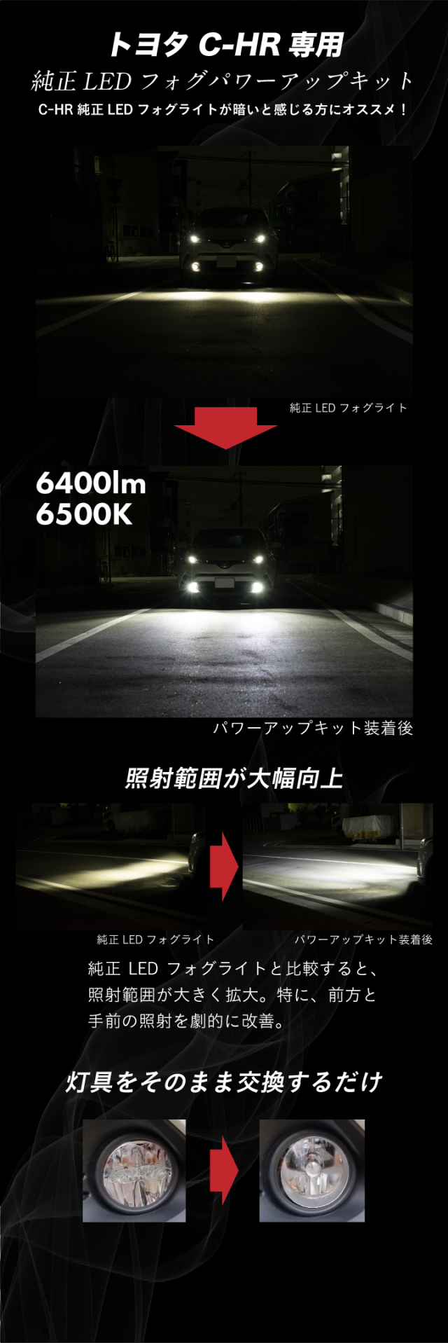 純正LEDフォグC-HR専用(前期専用) 明るさパワーアップキット かんたん取付交換 6400lm(ルーメン)6500K｜日本製LEDヘッドライト・ フォグの日本ライティング