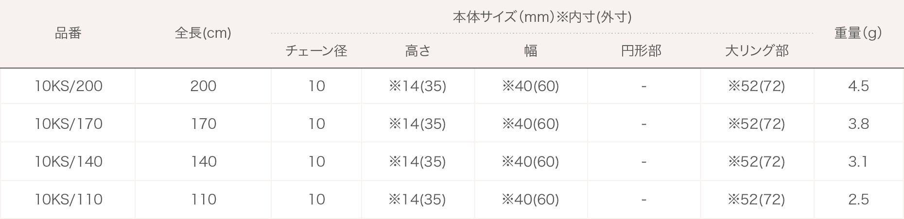 ABUS KS防犯チェーン ナイロン製カバー付き 10KSシリーズ 日本ロックサービスオンラインストア