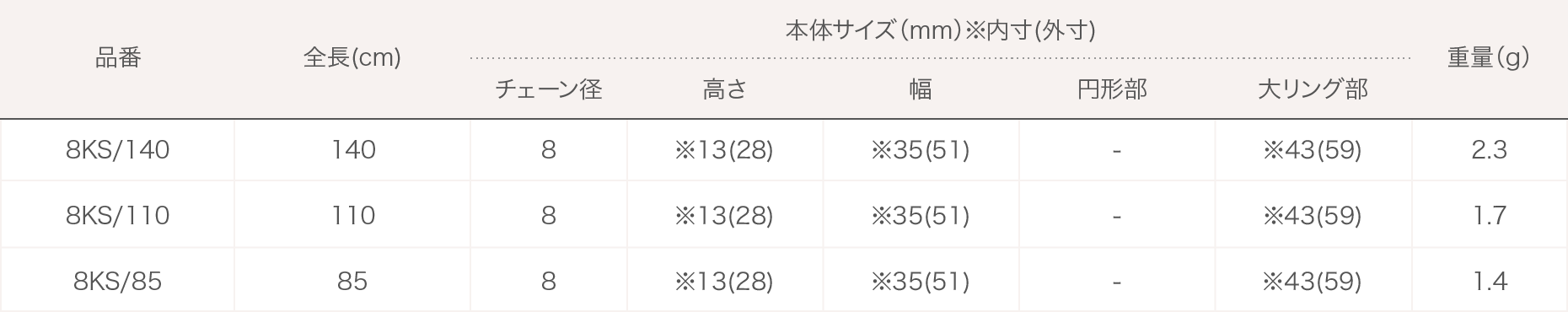 ABUS KS防犯チェーン ナイロン製カバー付き 8KSシリーズ | 日本ロック