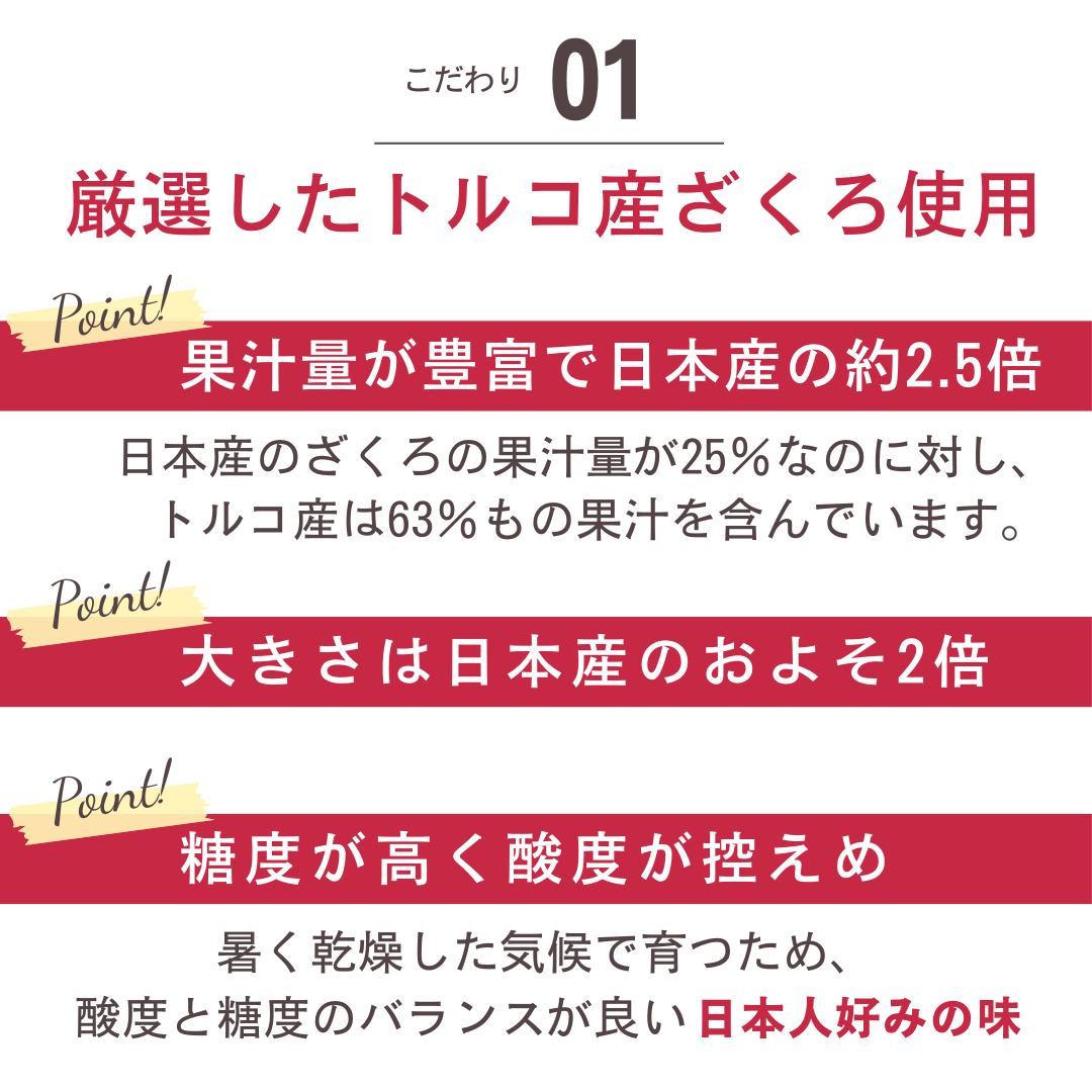 こだわり1 現前したトルコ産ざくろ使用