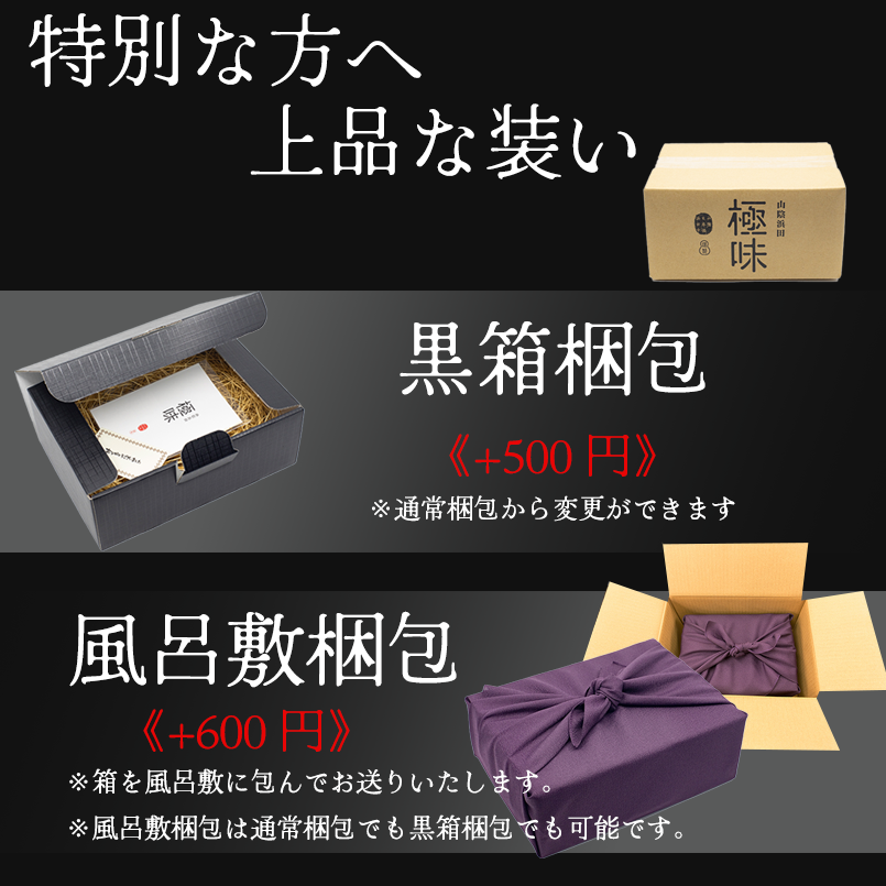 風呂敷梱包について