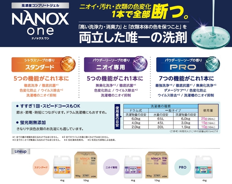 セール】ライオン 業務用 NANOX one(ナノックスワン) PRO(プロ) 4kg の