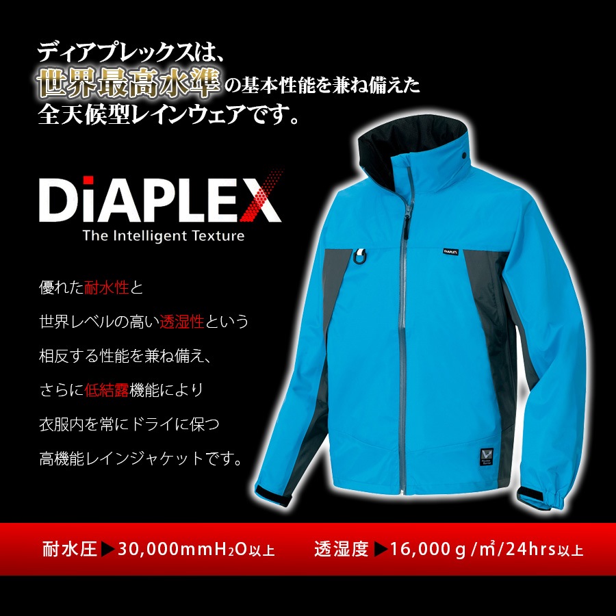 DiAPLEX商品紹介