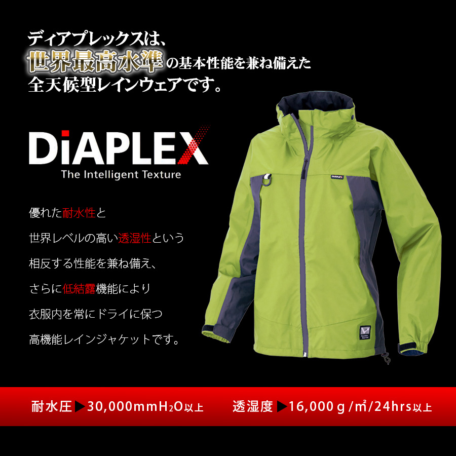 DiAPLEX商品紹介