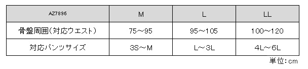 AZ7895サイズ表
