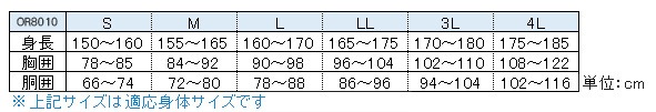 適応身体寸法