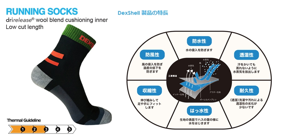 Dex Shell/DS645BOR/福徳産業/防水ソックス/着用画像/素材説明