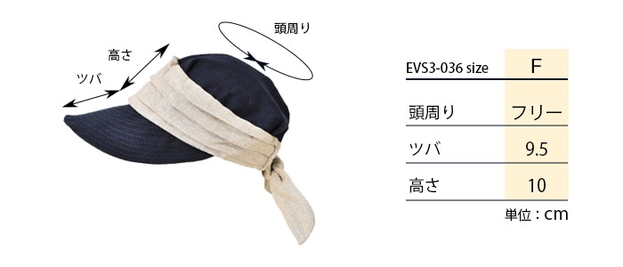 EVS3-036サイズ表