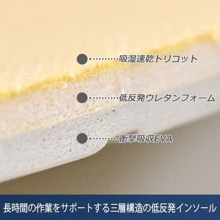 長時間の作業をサポートする低反発インソール