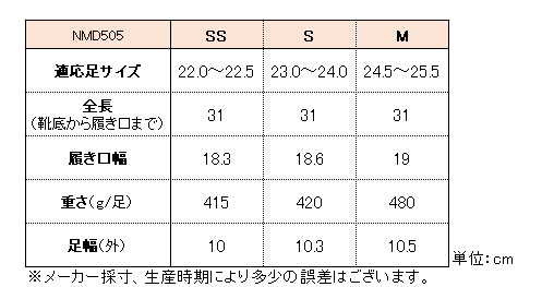 NMD505サイズ表