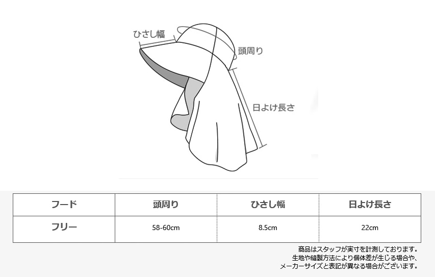 NSR128/ユニワールド/マスク付き農園フード/ぬくぬく農園帽+マスク/のらぎや/サイズ表