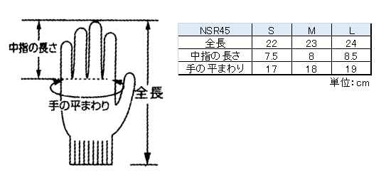 NSR45サイズ表