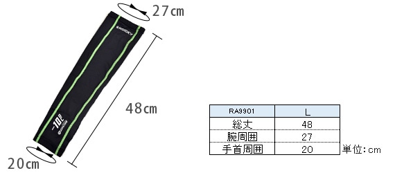 RA9901のサイズ表