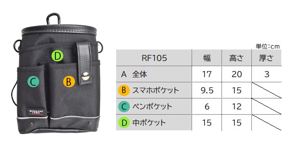 RF105サイズ表