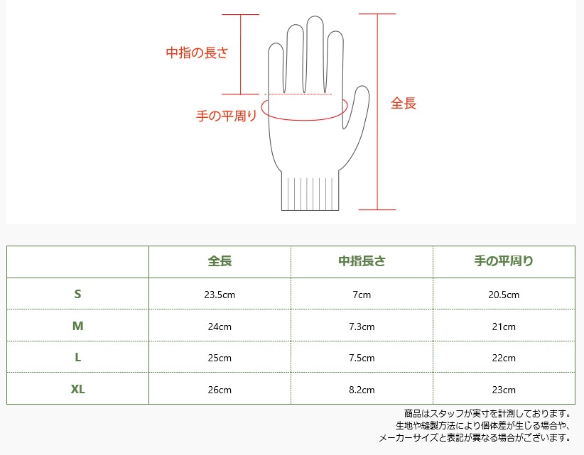 WG337/ワンダーグリップアルファ/スゴダン/防水手袋/防寒手袋/ユニワールド/のらぎや/サイズ表