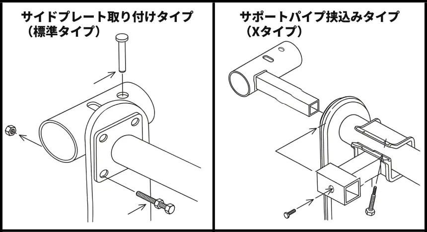 取り付けブラケット