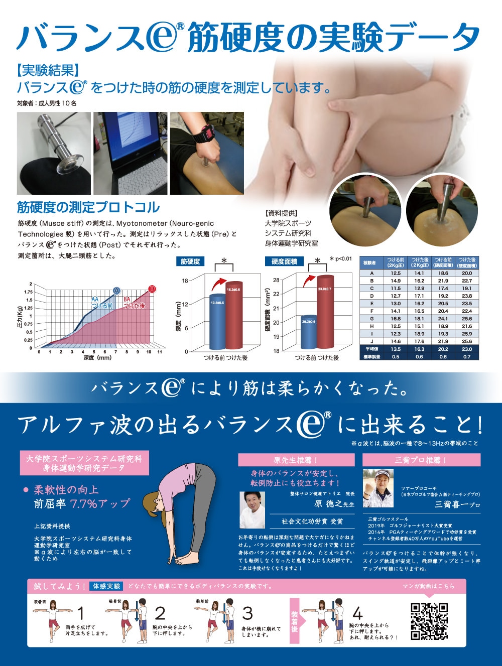 しなやかスキンローション